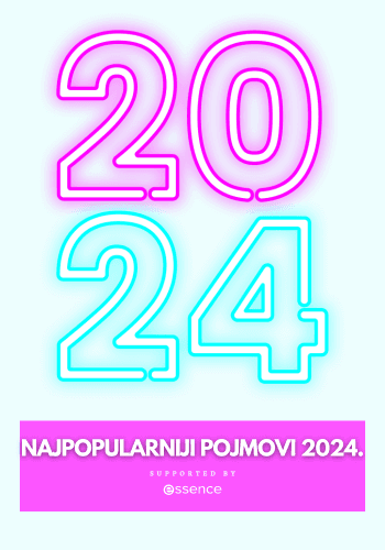 Najpopularniji Internet Pojmovi 2024. Godine