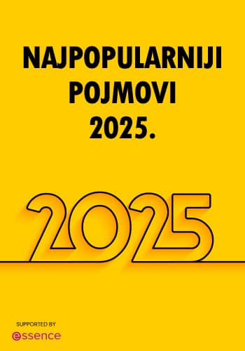 Najpopularniji Internet Pojmovi 2024. Godine